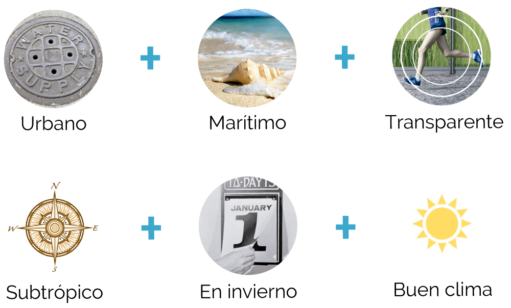 Proceso de creación de la marca de Gran Canaria Maratón