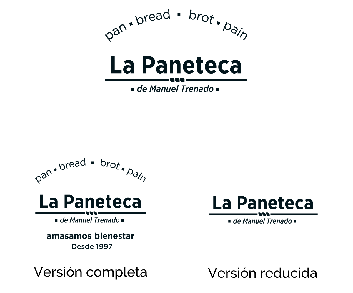 Versiones de la marca de La Paneteca
